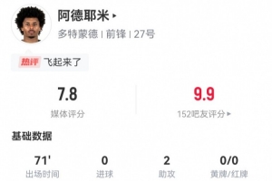 开云体育官网-阿德耶米本场数据：2助攻+2关键传球，1造犯规2越位 获评7.8分