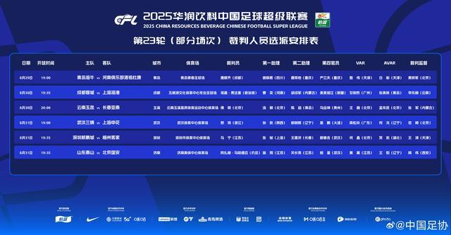 开云体育官网-官方：新加坡裁判执法蓉城vs海港，约旦裁判执法泰山vs国安