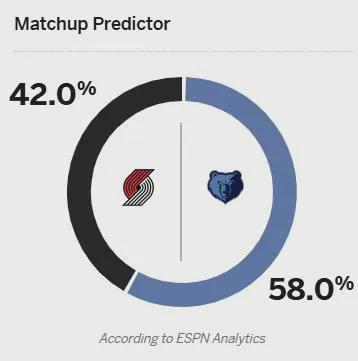 开云体育下载-4换1！打劫式交易！灰熊中锋点评杨瀚森
