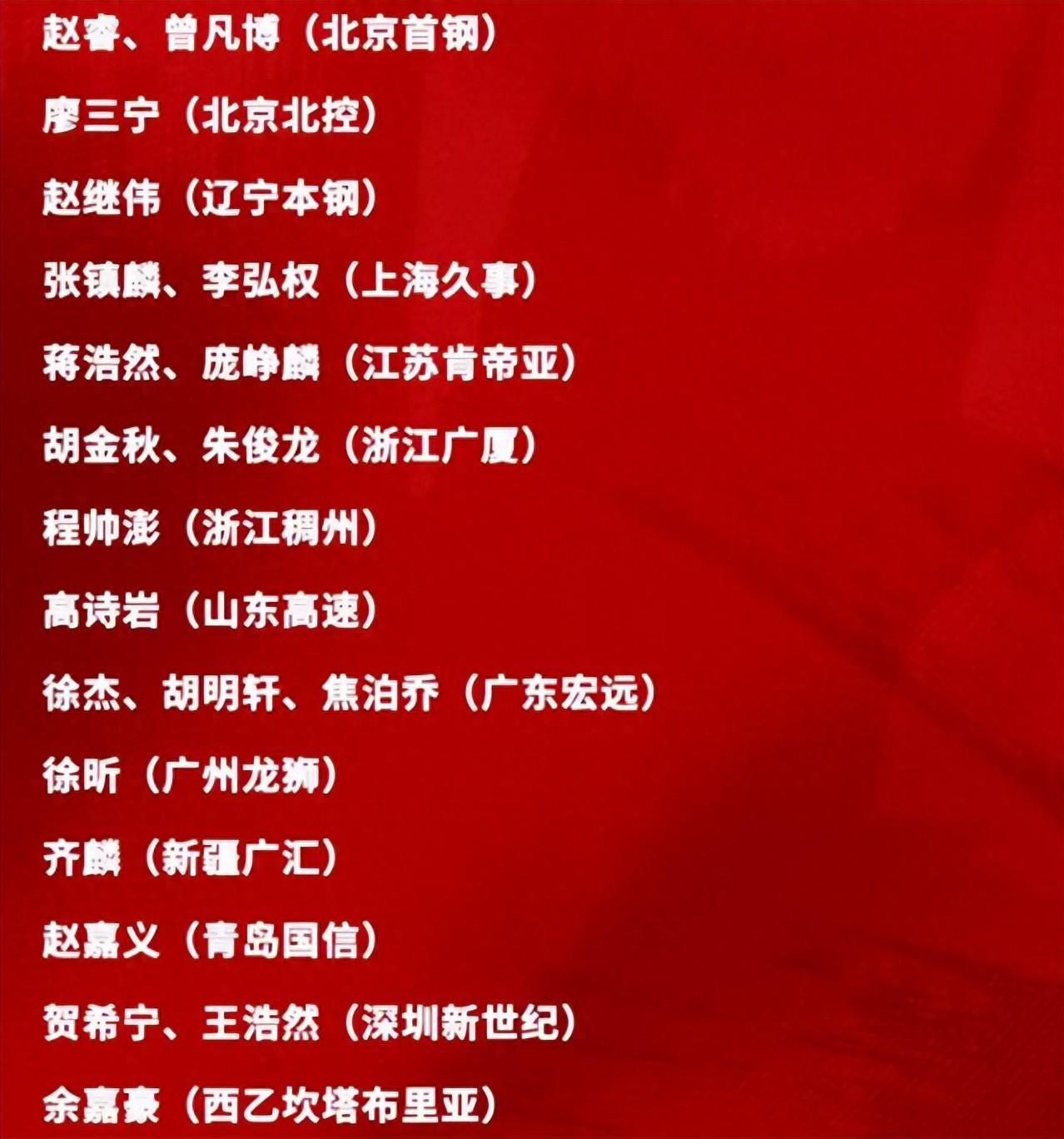 开云-周琦落选！男篮21人名单出炉，赵继伟回归，广东国手人数超北京